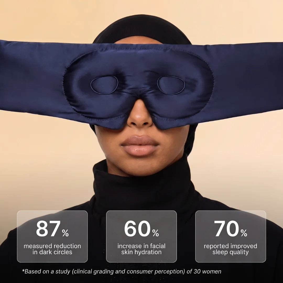 Mulberry Silk Sleep Mask - Reduce puffiness and under-eye bags