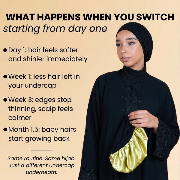 Mulberry Silk Hijab Undercap 23 Momme - Anti-Shedding & Non-Slip
